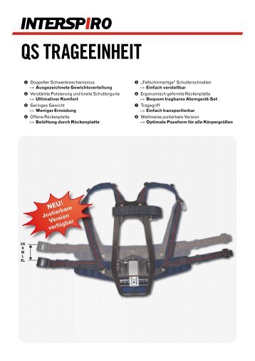 QS TRAGEEINHEIT - Interspiro