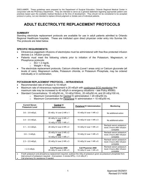 adult electrolyte replacement protocols - SurgicalCriticalCare.net