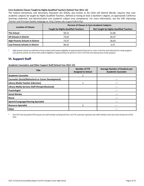 English - BCSD Static Server - Bakersfield City School District