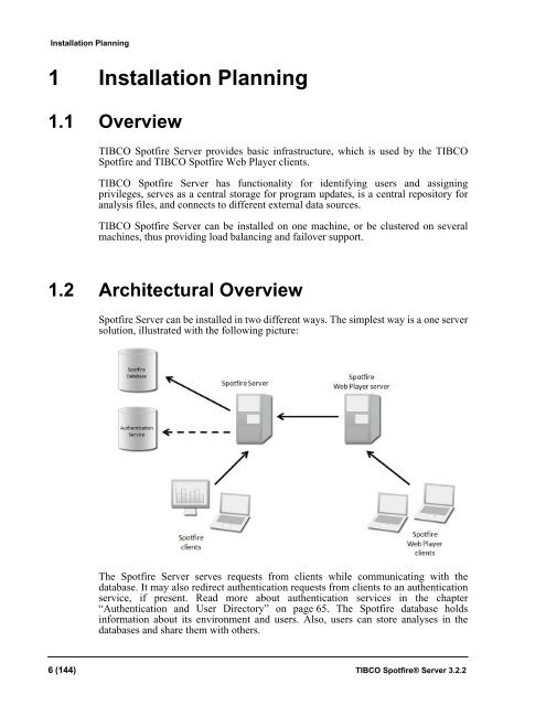 TIBCO Spotfire Server 3.2.2 - TIBCO Product Documentation