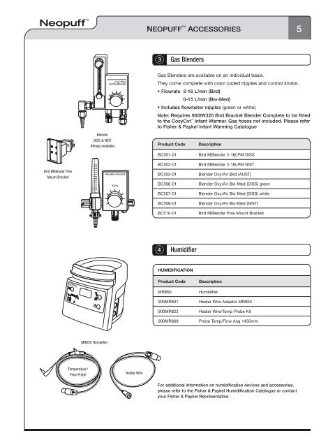 Neopuff ™ Infant Resuscitator Neopuff ™ Infant ... - Okmedical.com.br