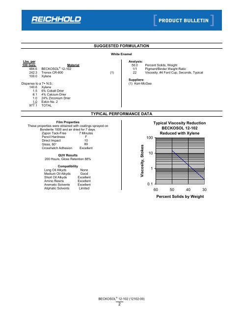 BECKOSOL 12-102 Product Code: 12102-00 Chain ... - Reichhold