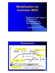 5. Modélisation du transistor MOS