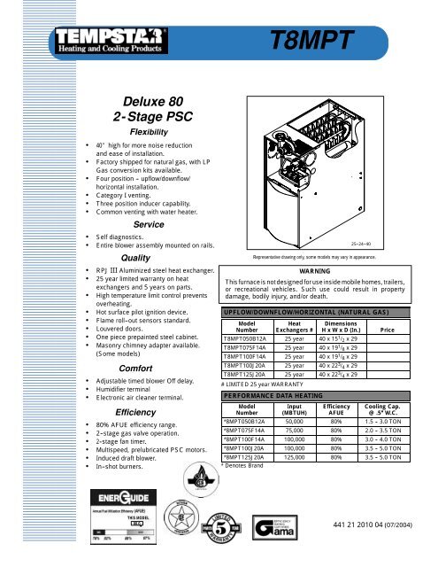 T8mpt Deluxe 80 2 Stage Psc