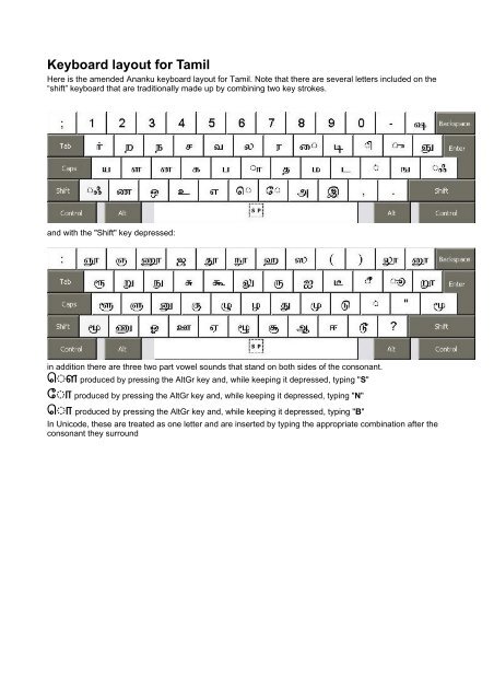 Ka Tamil Fonts Keyman Free Download Ka Tamil Fonts Keyman Free Download