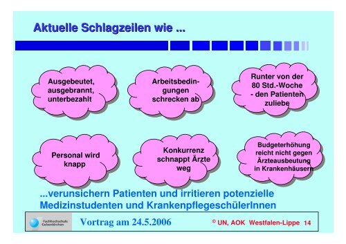 Trends und Herausforderungen im Krankenhausmarkt aus Sicht der ...