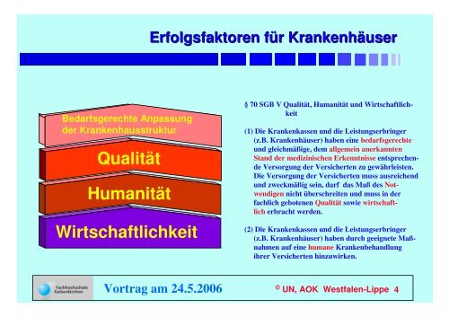 Trends und Herausforderungen im Krankenhausmarkt aus Sicht der ...