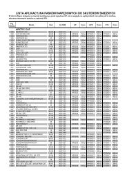 LISTA APLIKACYJNA PASKÃW NAPÄDOWYCH ... - Olek Motocykle