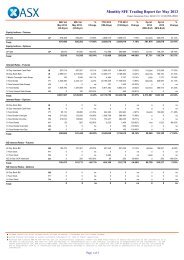 Monthly SFE Trading Report for May 2013 - Australian Stock ...