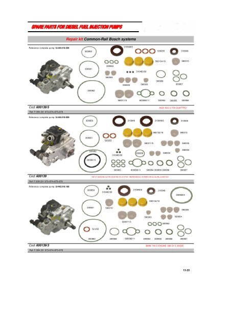 Repair Kit Common-Rail Bosch Systems - Diesel Levante S.r.l.