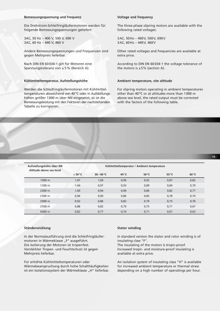 Drehstrom-SchleifringlÃ¤ufermotoren, IP 54 836 - Emod Motoren GmbH