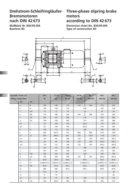 Drehstrom-SchleifringlÃ¤ufermotoren, IP 54 836 - Emod Motoren GmbH