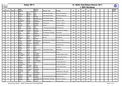 Zeiten WP 3 13. ADAC SÃ¼d-Rallye-Historic 2011 1. NAC NÃ¼rnberg
