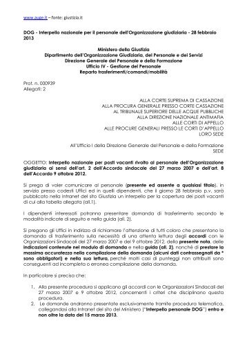 Istruzioni ministeriali per la compilazione della domanda