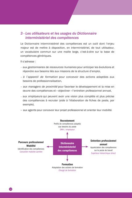 les compÃ©tences - Emploipublic.fr