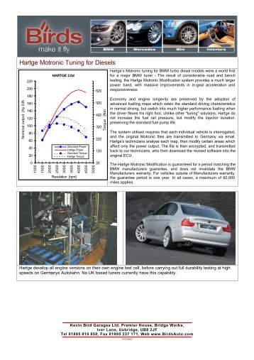 Hartge Motronic Tuning for Diesels - Birds