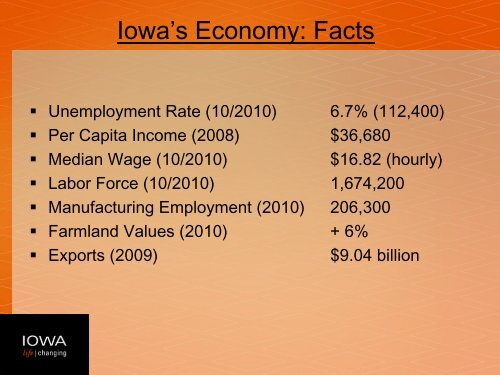 Iowa is Centrally Located in the North American Market