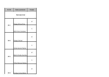 LISTA FINALA TRAGERE LA SORTI PRESEDINTI SI ... - Aradon.ro