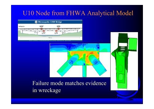 FHWA Update - AASHTO - Subcommittee on Bridges and Structures