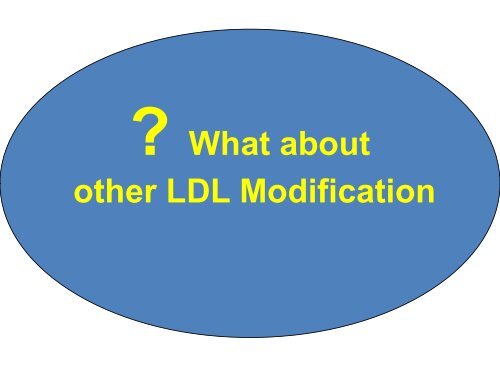 Role of glycated LDL in diabetic atherosclerosis