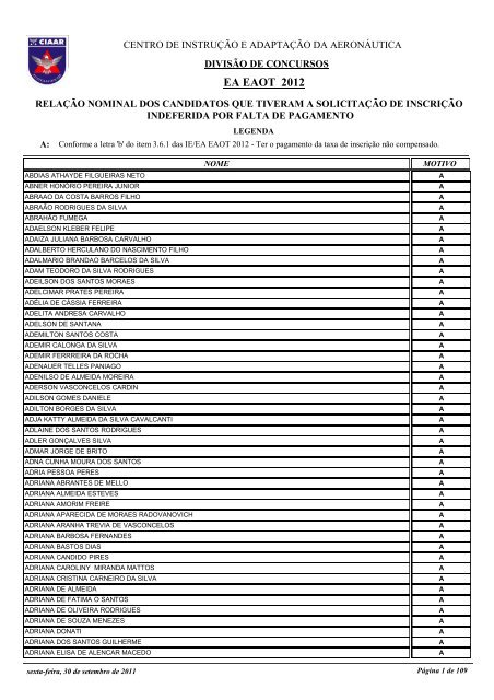 RelaÃ§Ã£o dos candidatos que tiveram a solicitaÃ§Ã£o de  