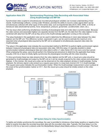 Synchronizing Physiology Data with Associated Video - Biopac