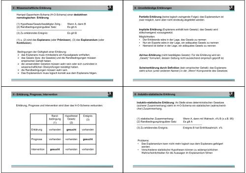 Hypothesen Hypothesen - Zml.uni-flensburg.de