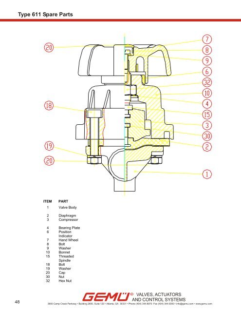 Gemu Type 611 Diaphragm Valves - Tri-Canada