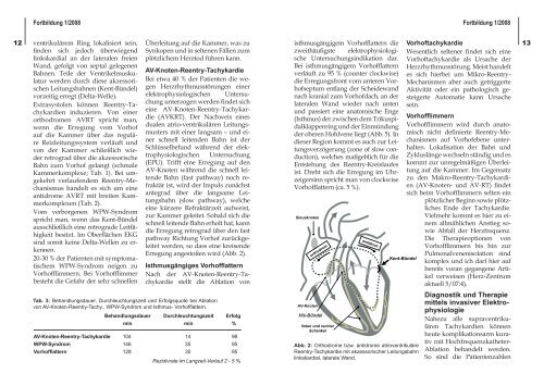 AV - K noten - Herz-Zentrum Bad Krozingen