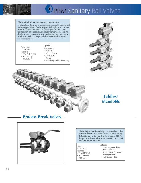 PBM Sanitary Ball Valves - Tri-Canada