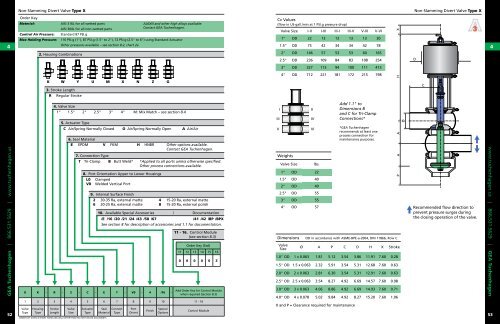 VESTA GEA Tuchenhagen Pharmaceutical Brochure - Tri-Canada