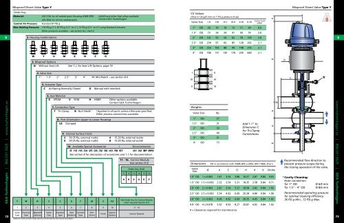 VESTA GEA Tuchenhagen Pharmaceutical Brochure - Tri-Canada