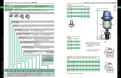 VESTA GEA Tuchenhagen Pharmaceutical Brochure - Tri-Canada