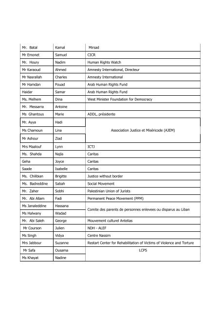 Liste des participants - Euromedrights