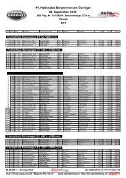 44. Nationales Bergrennen am Gurnigel 08. September ... - Racedata