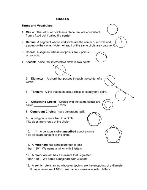 CIRCLES Terms and Vocabulary: 1. Circle: The set of all points in a ...