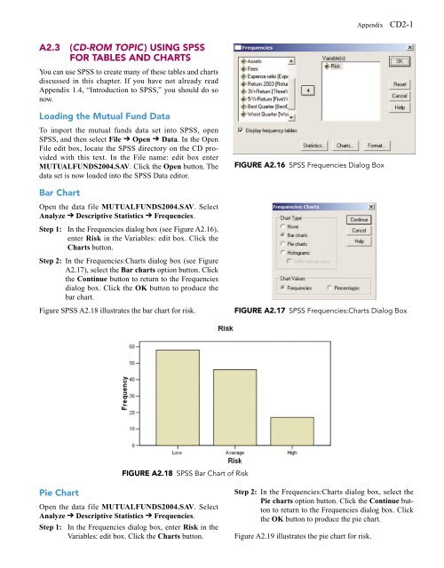 Spss Pie Chart