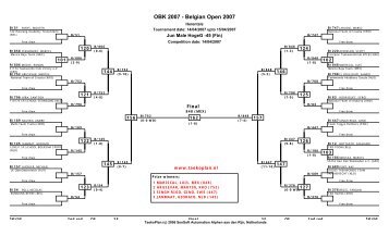 belgian_open_2007.pdf