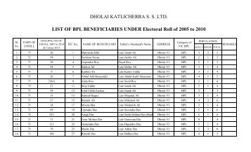 List of BPL Beneficiaries under Dhalai Katlicherra G.P.S.S. Ltd.xlsx