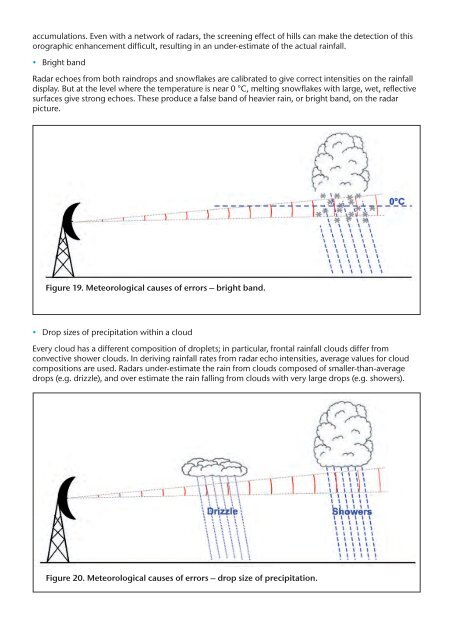 National Meteorological Library and Archive Fact sheet 15 - Met Office