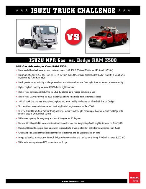 Dodge RAM 3500 - Isuzu Truck Challenge