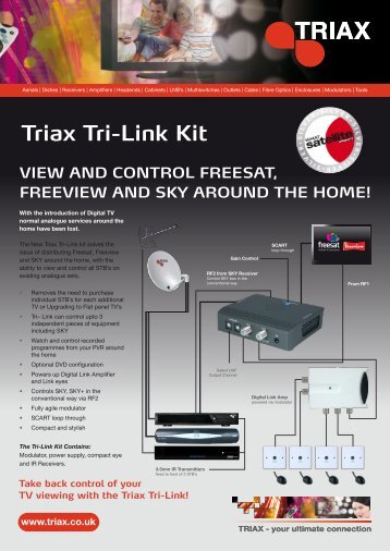 Triax Tri-Link Kit
