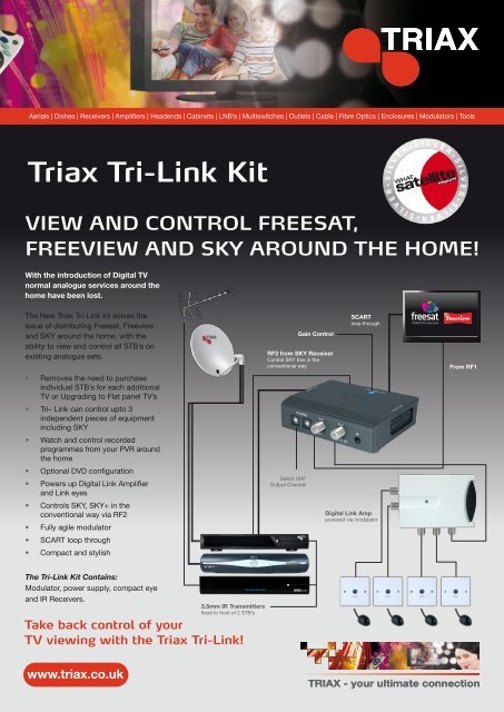 Triax Tri-Link Kit