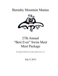 Meet Package - Burnaby Mountain Mantas Swim Club