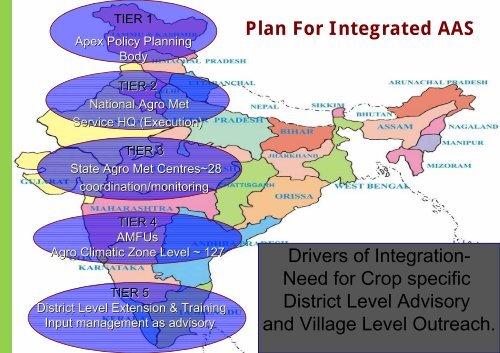 Dr. L.S.Rathore - The World AgroMeteorological Information Service