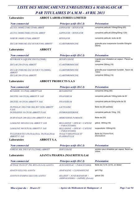 LISTE DES MEDICAMENTS ENREGISTRES Ã ... - Agmed.mg