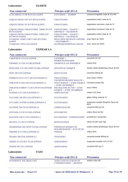 LISTE DES MEDICAMENTS ENREGISTRES Ã  ... - Agmed.mg