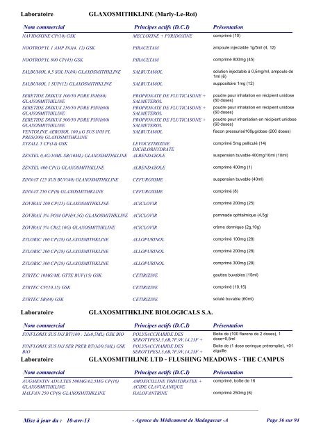 LISTE DES MEDICAMENTS ENREGISTRES Ã  ... - Agmed.mg