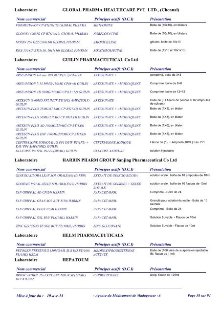 LISTE DES MEDICAMENTS ENREGISTRES Ã  ... - Agmed.mg