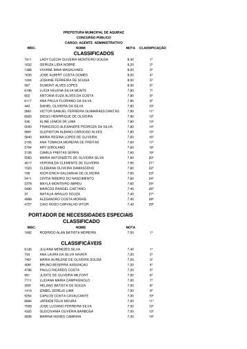 resultado final definitivo dos cargos de nÃ­vel alfabetizado e ... - Serap